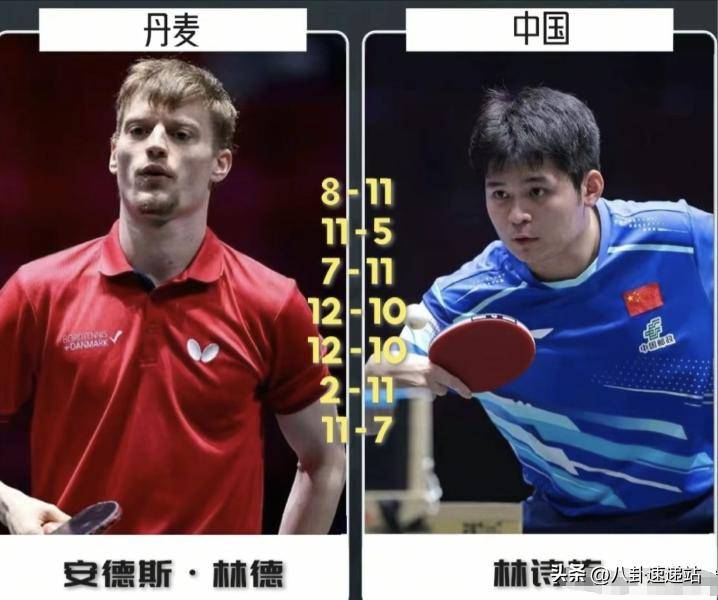 万万没想到!樊振东即将迎战德甲最强对手,是曾击败林诗栋的他 万万没想到!樊振东即将迎战德甲最强对手,是曾击败林诗栋的他